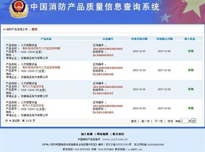 消防產品申請消防認證 工廠審核要檢查的項目 全國最專業(yè)的解答-中國打底衫交易網(wǎng)