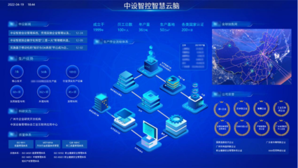 五家入選！廣州這家國企何以盛產(chǎn)“專精特新”